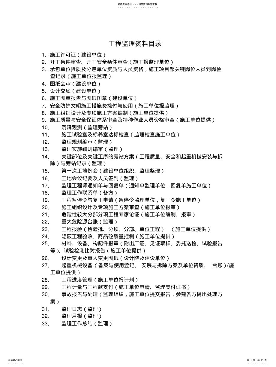 2022年2022年工程监理资料目录 .pdf_第1页