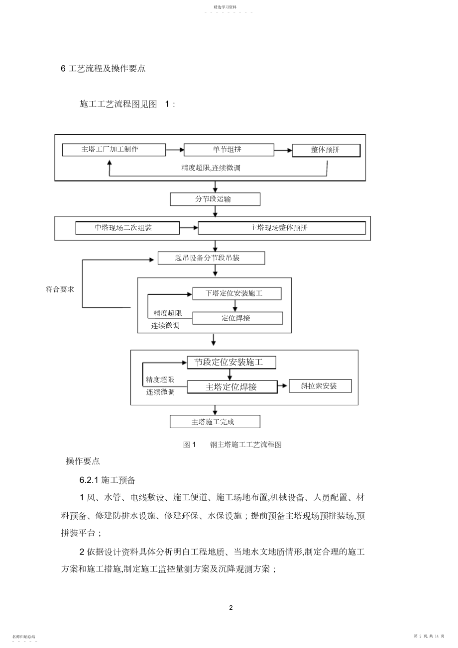 2022年斜拉桥钢主塔施工工艺工法.docx_第2页