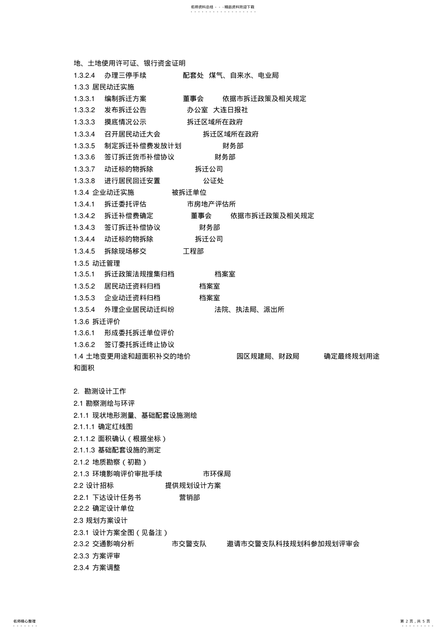 2022年房地产开发手续办理流程 2.pdf_第2页