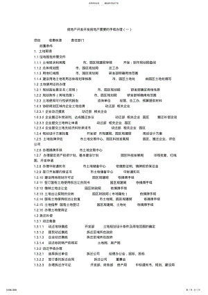 2022年房地产开发手续办理流程 2.pdf