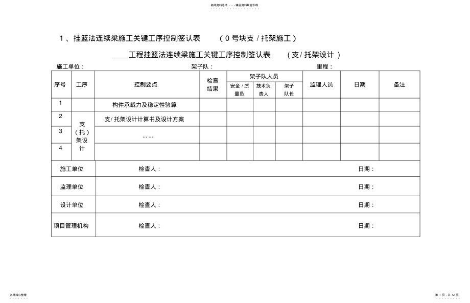 2022年2022年工序签认表 .pdf_第1页