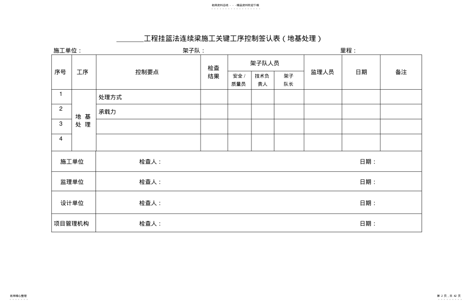 2022年2022年工序签认表 .pdf_第2页