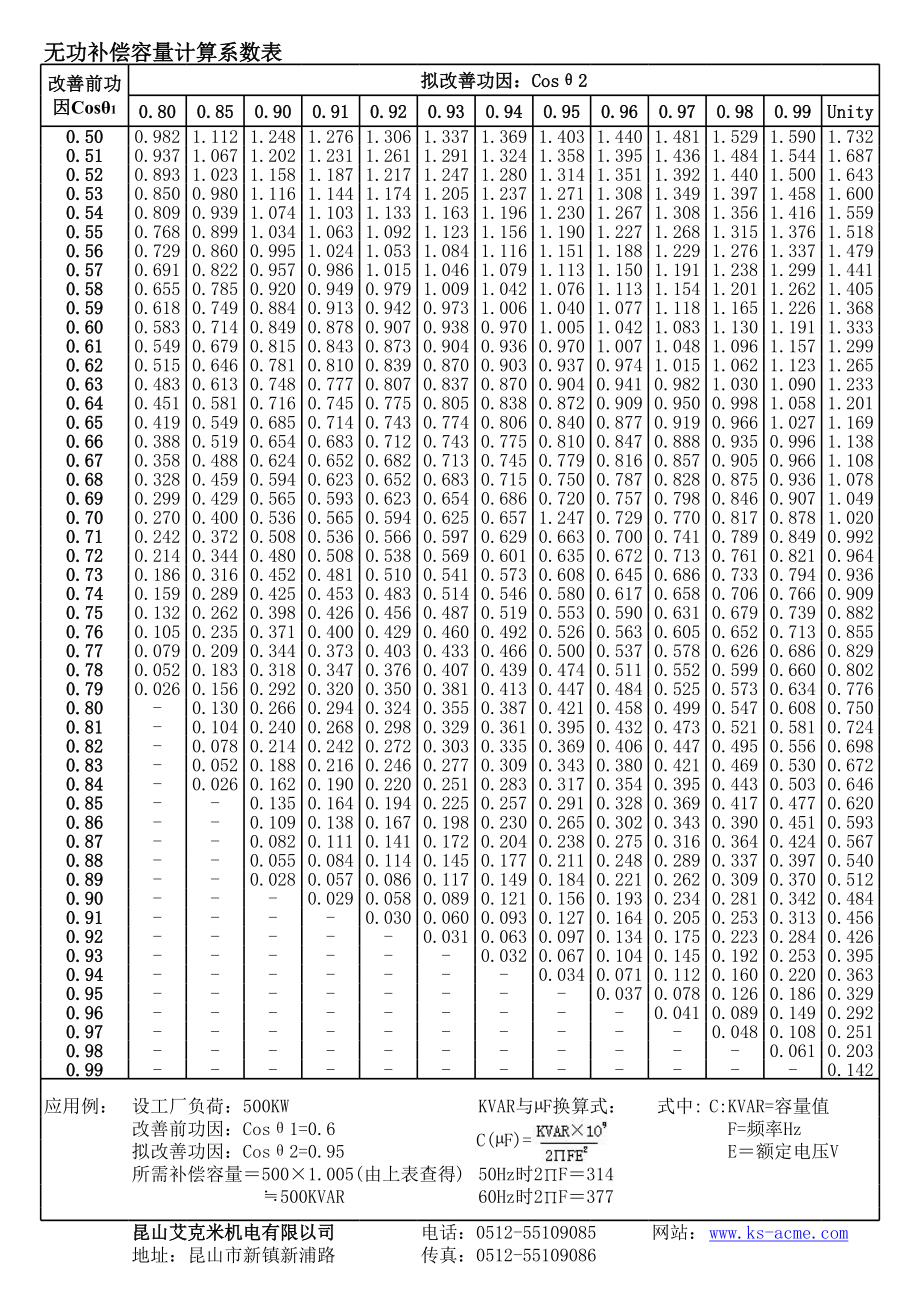 无功补偿容量计算-自动计算表格.xls_第2页
