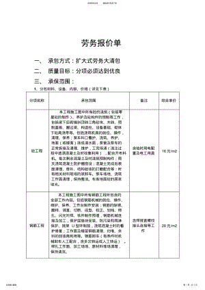 2022年2022年劳务报价单 2.pdf