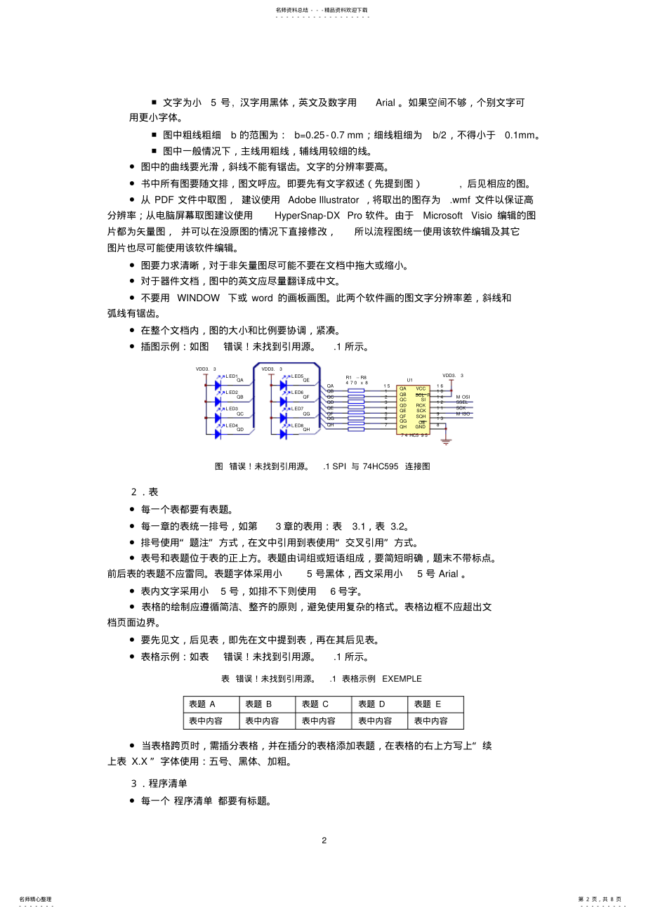 2022年文档写作规范收集 .pdf_第2页