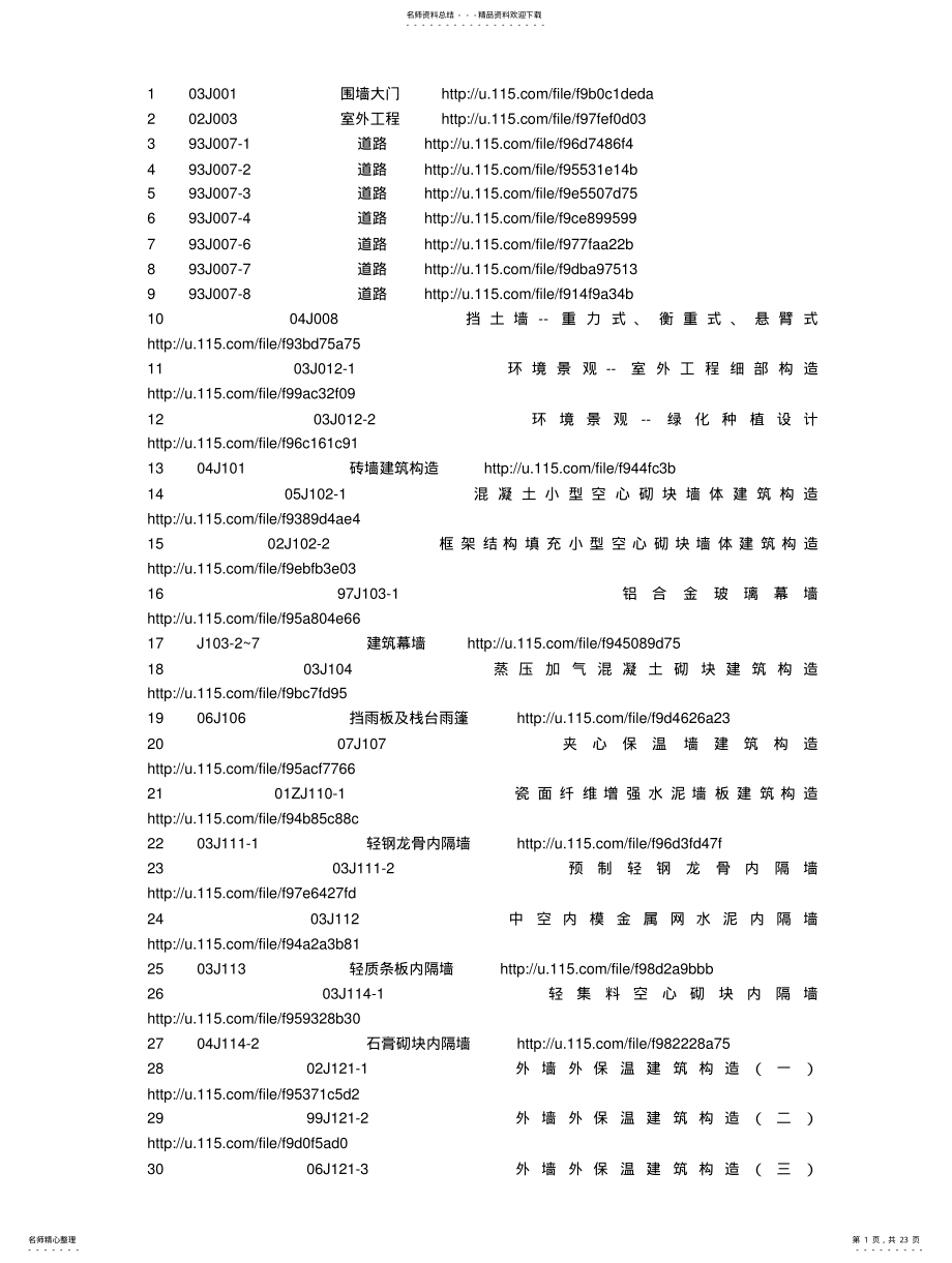 2022年2022年建筑工程常用图集 .pdf_第1页