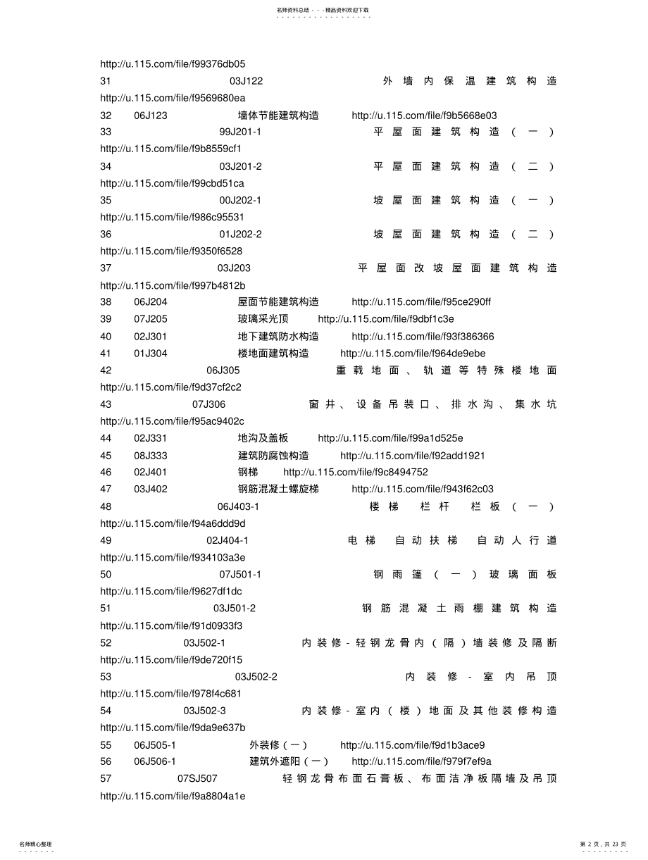 2022年2022年建筑工程常用图集 .pdf_第2页