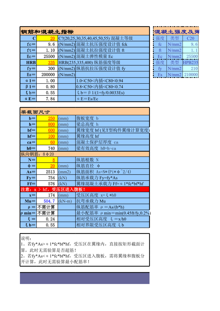 %承载力计算-抗弯-T形截面-单筋-自动计算表格.xls_第1页