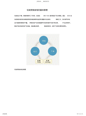 2022年2022年垃圾焚烧发电的基本原理 .pdf