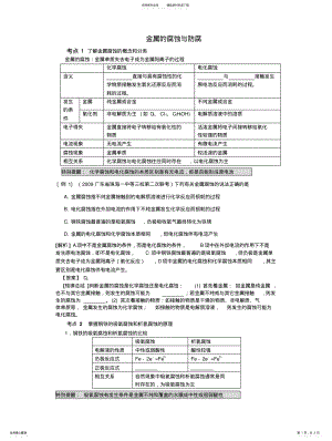 2022年2022年化学高考化学知识点详解大全金属的腐蚀与防腐 .pdf