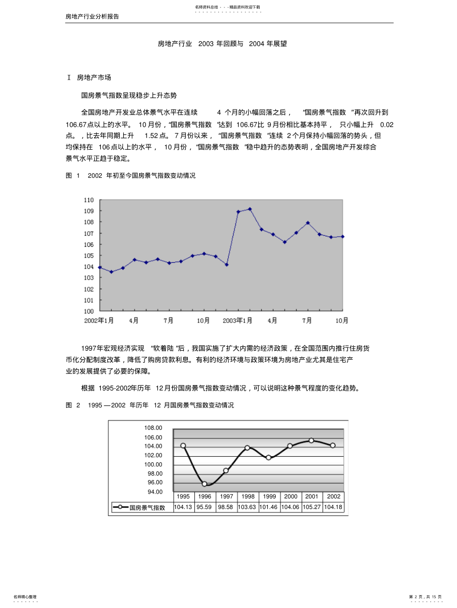 2022年房地产行业分析 .pdf_第2页