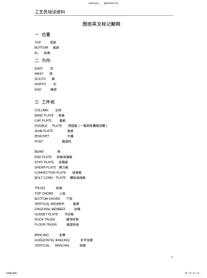 2022年2022年国外钢结构图纸英文标记解释 .pdf