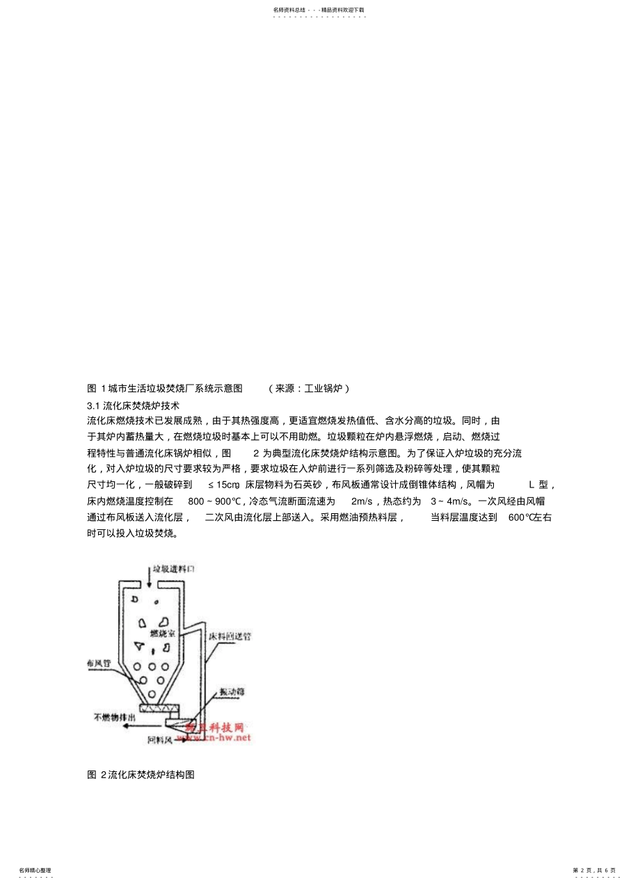 2022年2022年国内外垃圾焚烧炉技术概述 .pdf_第2页