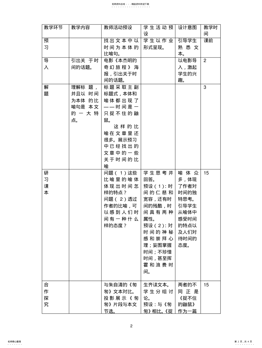 2022年捉不住的鼬鼠教学设计可用 .pdf_第2页