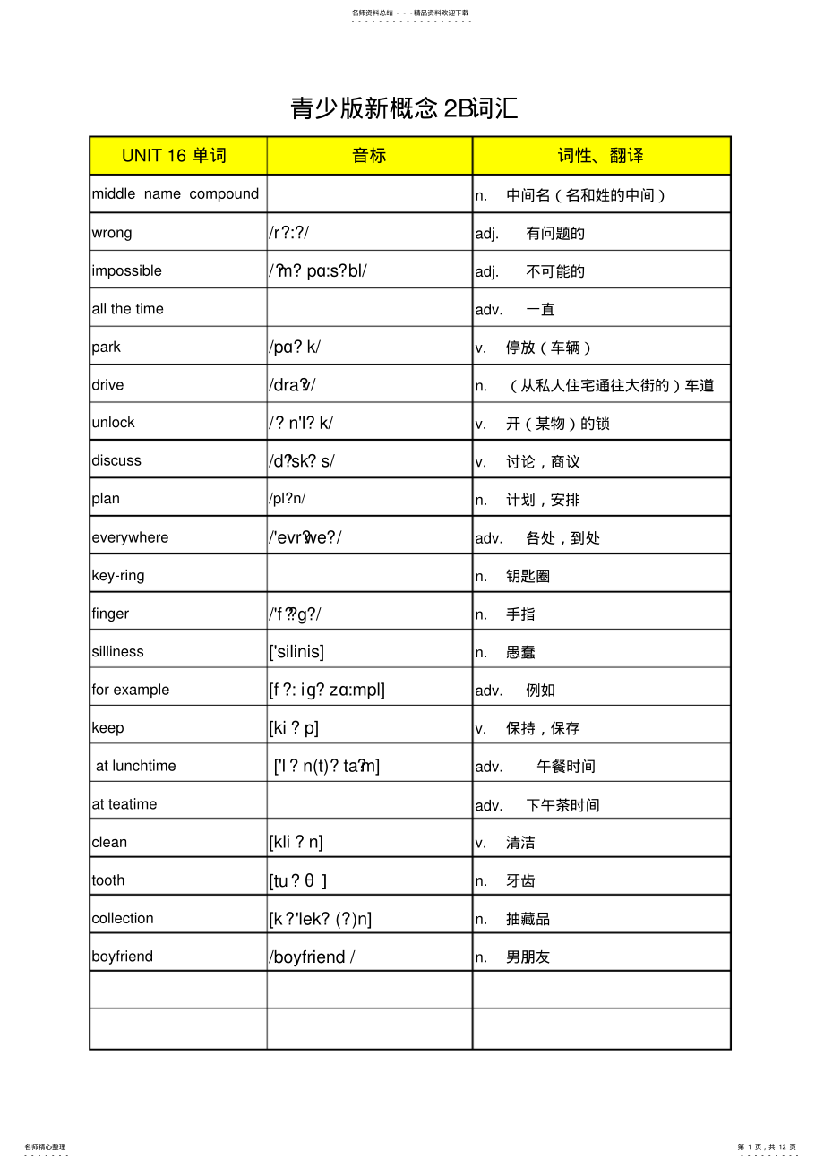 2022年新概念青少版B单词汇总打印版收集 .pdf_第1页