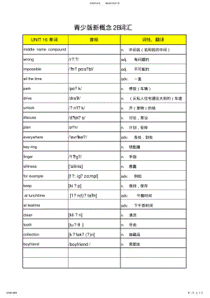 2022年新概念青少版B单词汇总打印版收集 .pdf