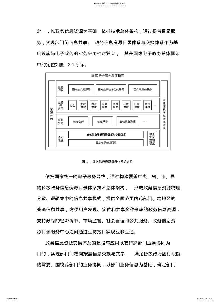 2022年数据共享交换平台政务资源交换平台解决方案v文件 .pdf_第2页