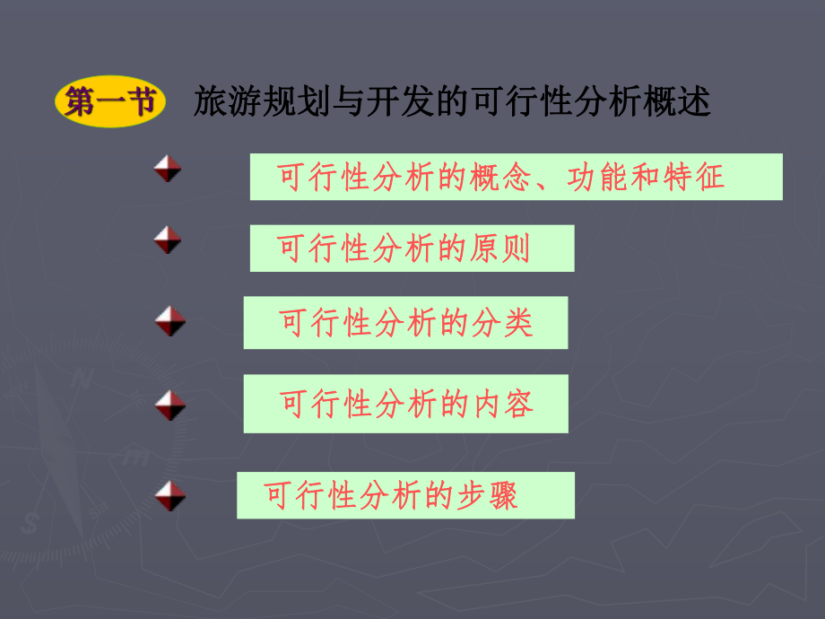 旅游规划与开发的可行性分析ppt课件.ppt_第2页