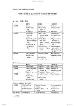 2022年2022年广州版小学英语六年级上册复习归纳教学内容 .pdf