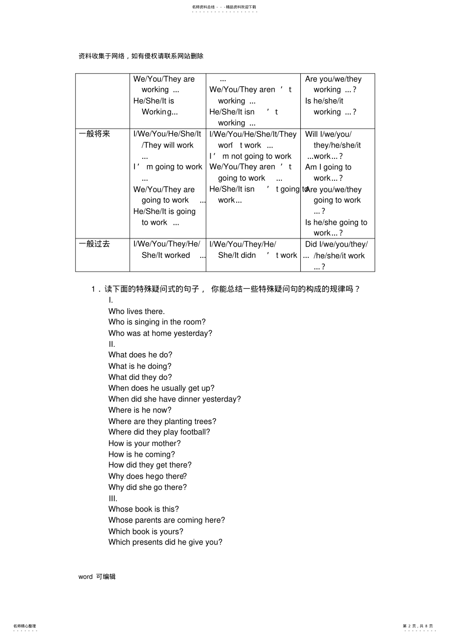 2022年2022年广州版小学英语六年级上册复习归纳教学内容 .pdf_第2页