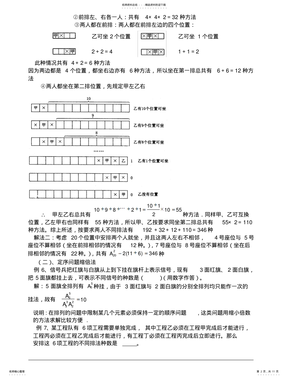 2022年排列组合问题基本类型及解题方法 .pdf_第2页