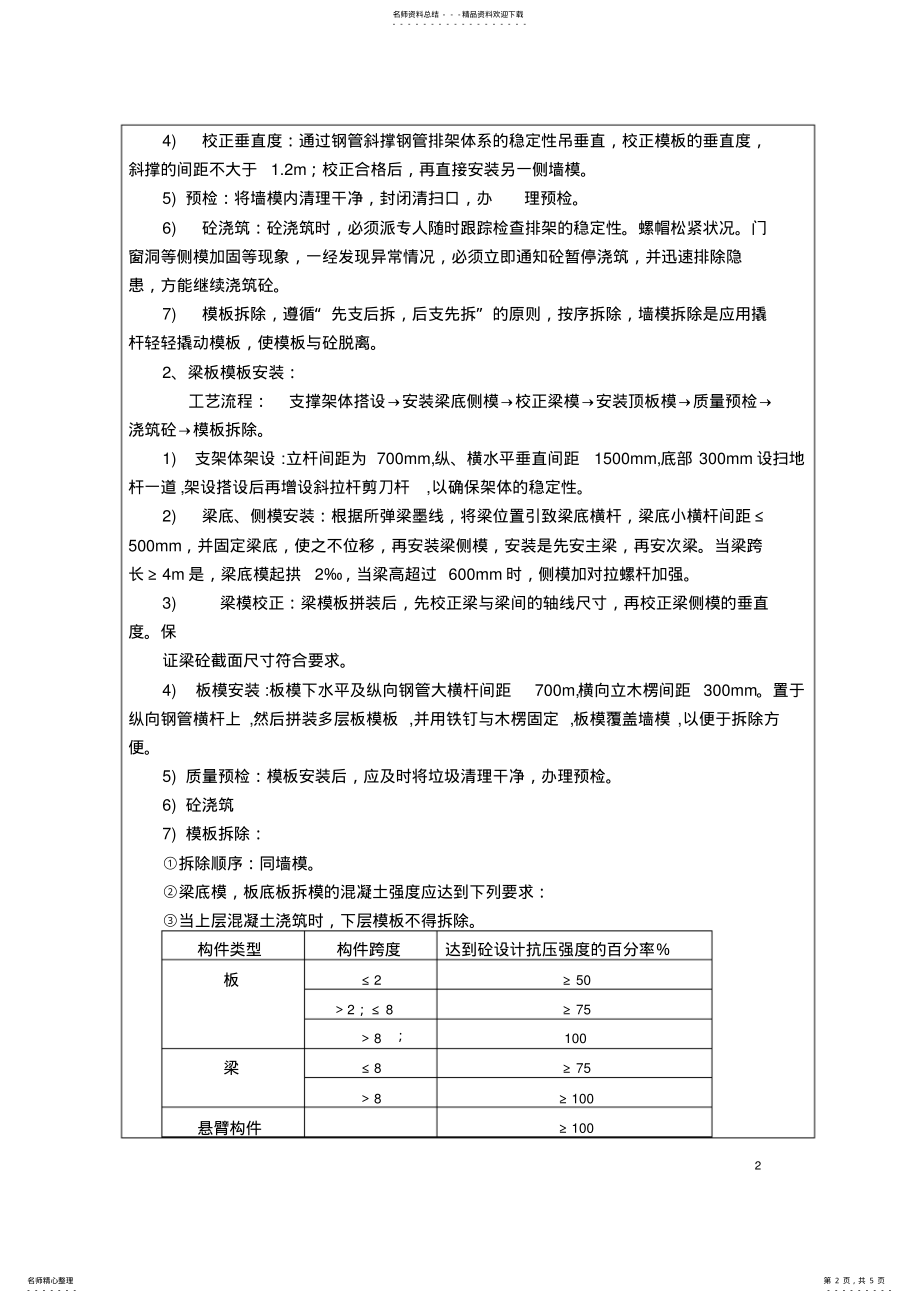 2022年2022年建筑木工技术交底_共页 .pdf_第2页