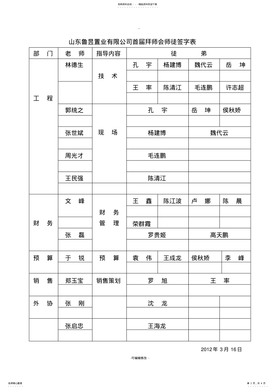 2022年拜师协议书 2.pdf_第2页