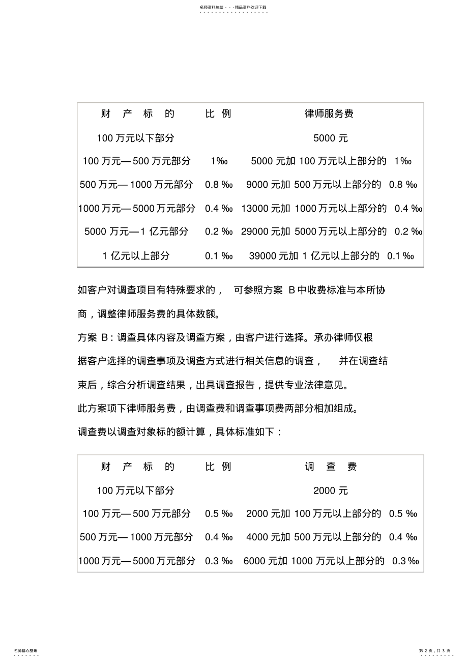 2022年2022年尽职调查收费标准 .pdf_第2页