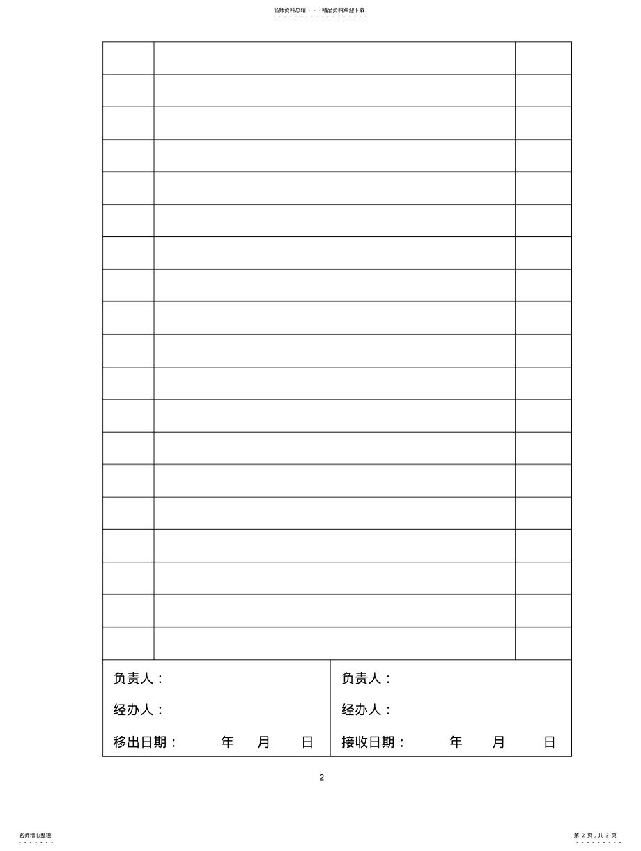 2022年2022年归档文件材料交接清单 .pdf_第2页