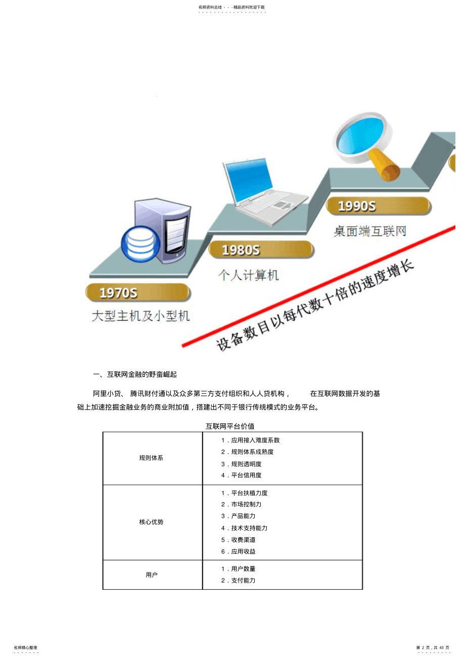 2022年拥抱互联网金融.doc .pdf_第2页