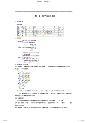 2022年2022年化学选修三第一章《原子结构与性质》知识点及全套练习题,推荐文档 .pdf