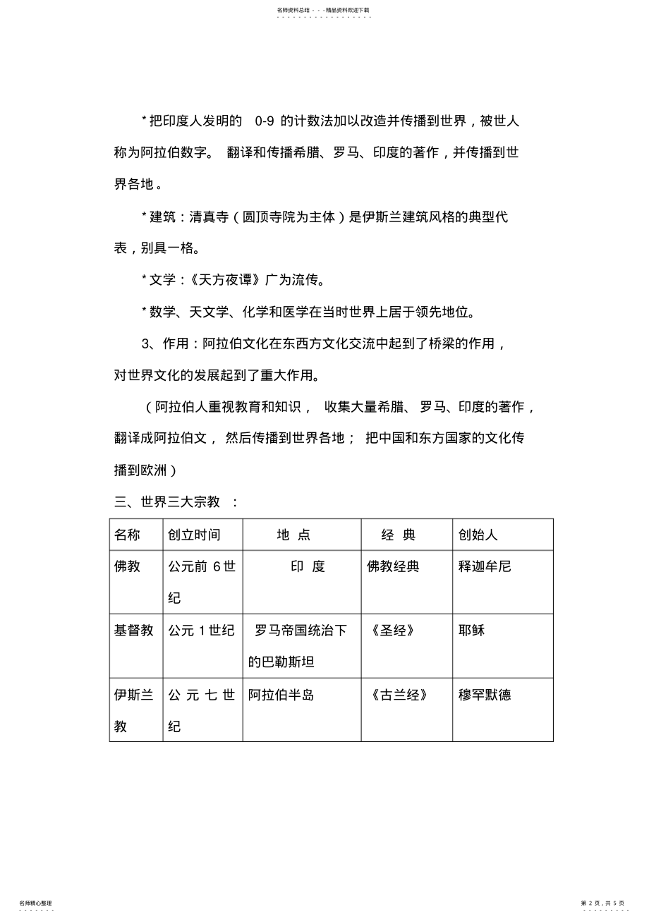 2022年2022年历社第三课知识点与练习 .pdf_第2页