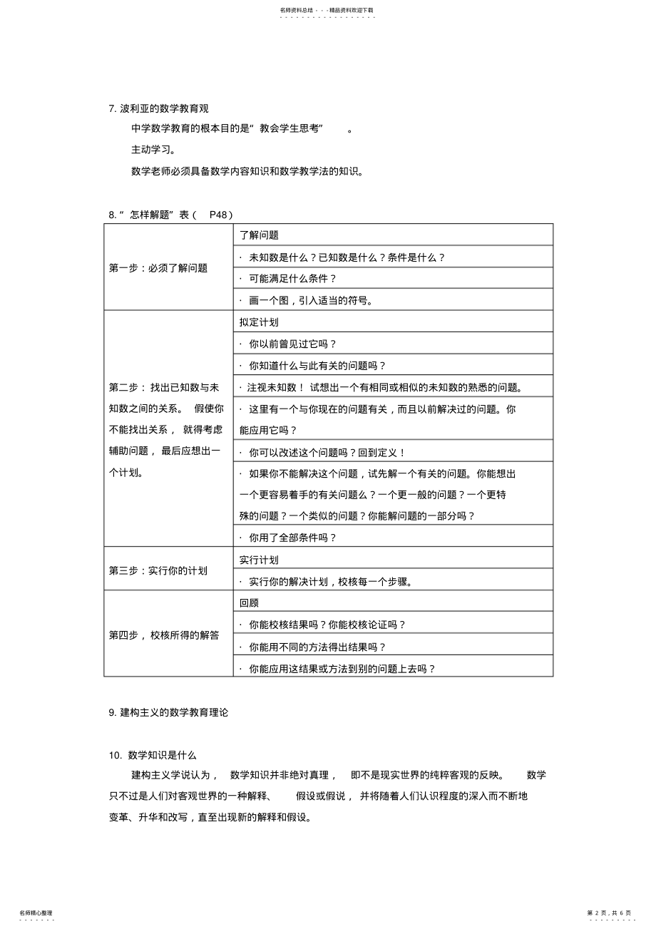 2022年数学教育概论重点 .pdf_第2页