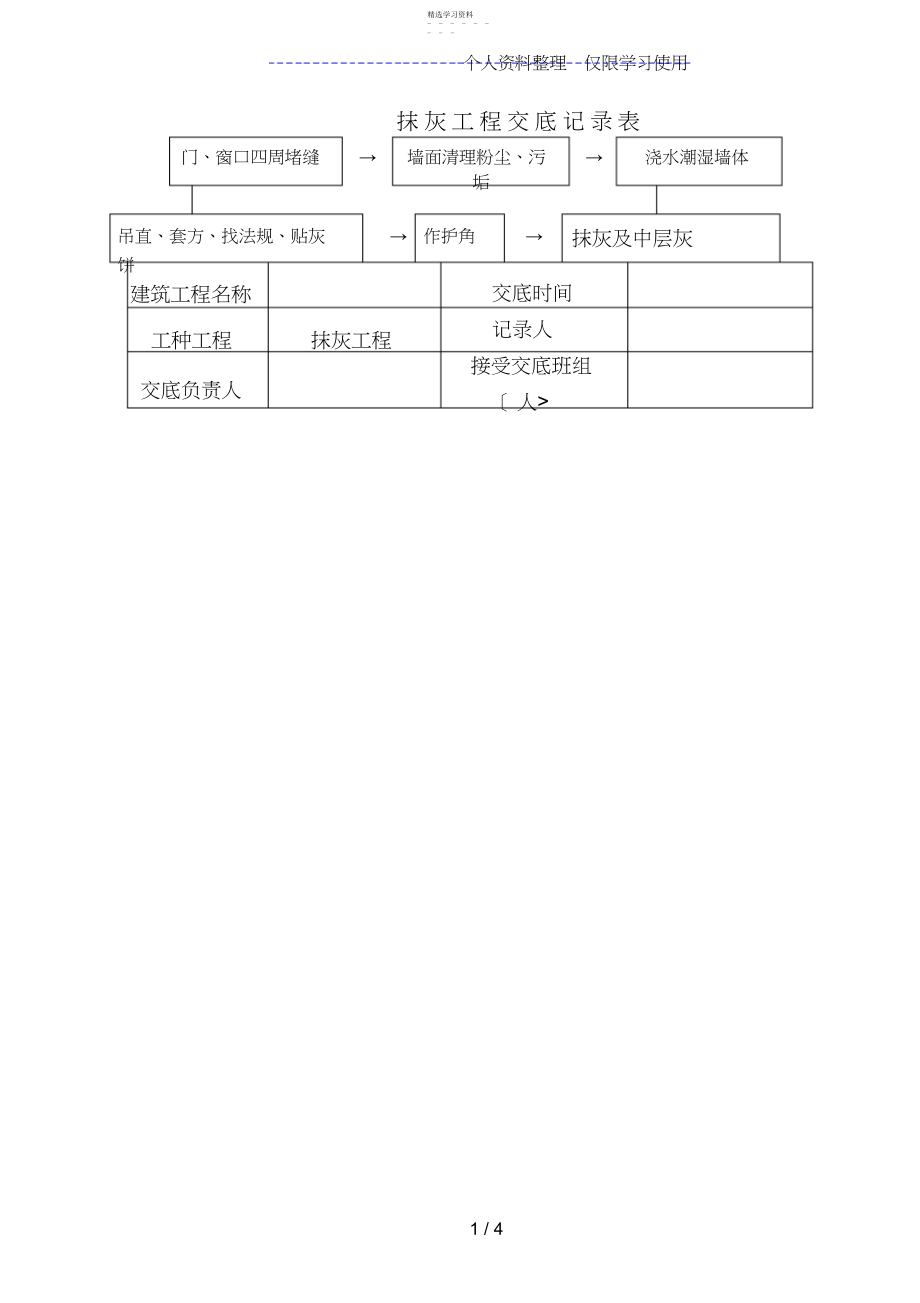 2022年抹灰工程技术交底.docx_第1页