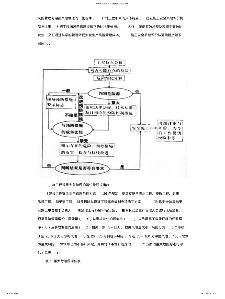 2022年2022年建筑施工企业施工现场重大危险源评估 .pdf_第2页