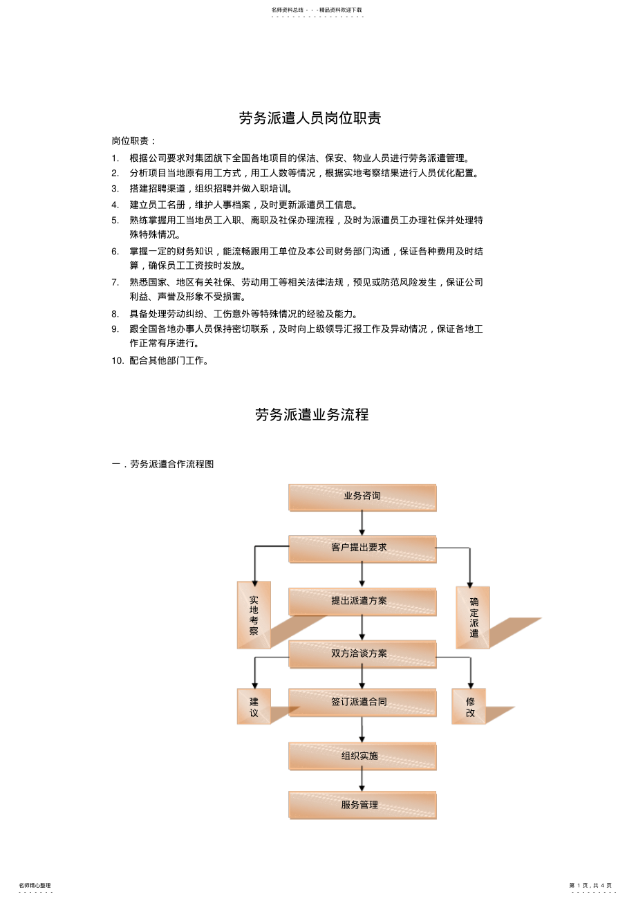 2022年2022年劳务派遣岗位职责及工作流程 .pdf_第1页