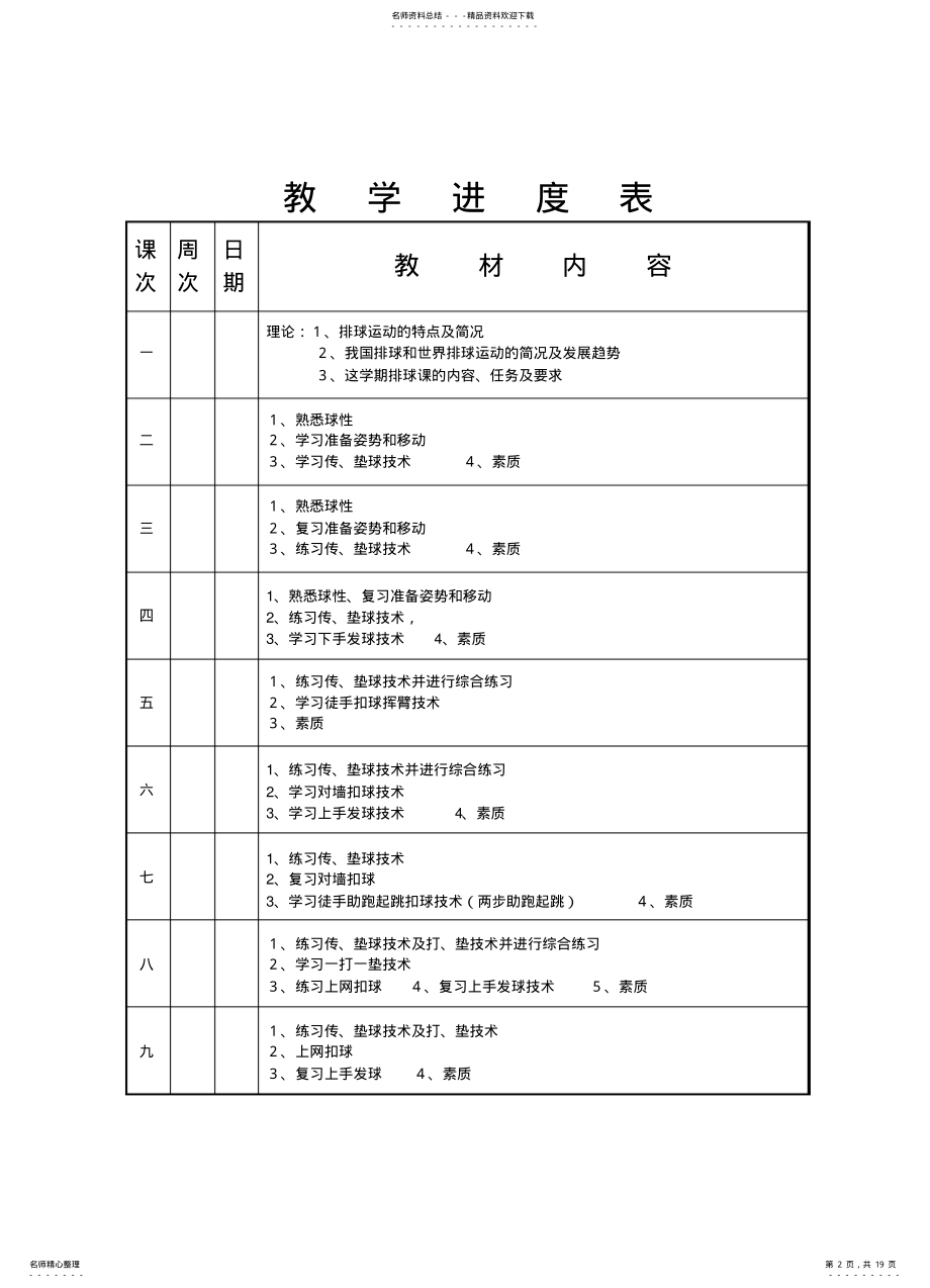 2022年排球教案 .pdf_第2页