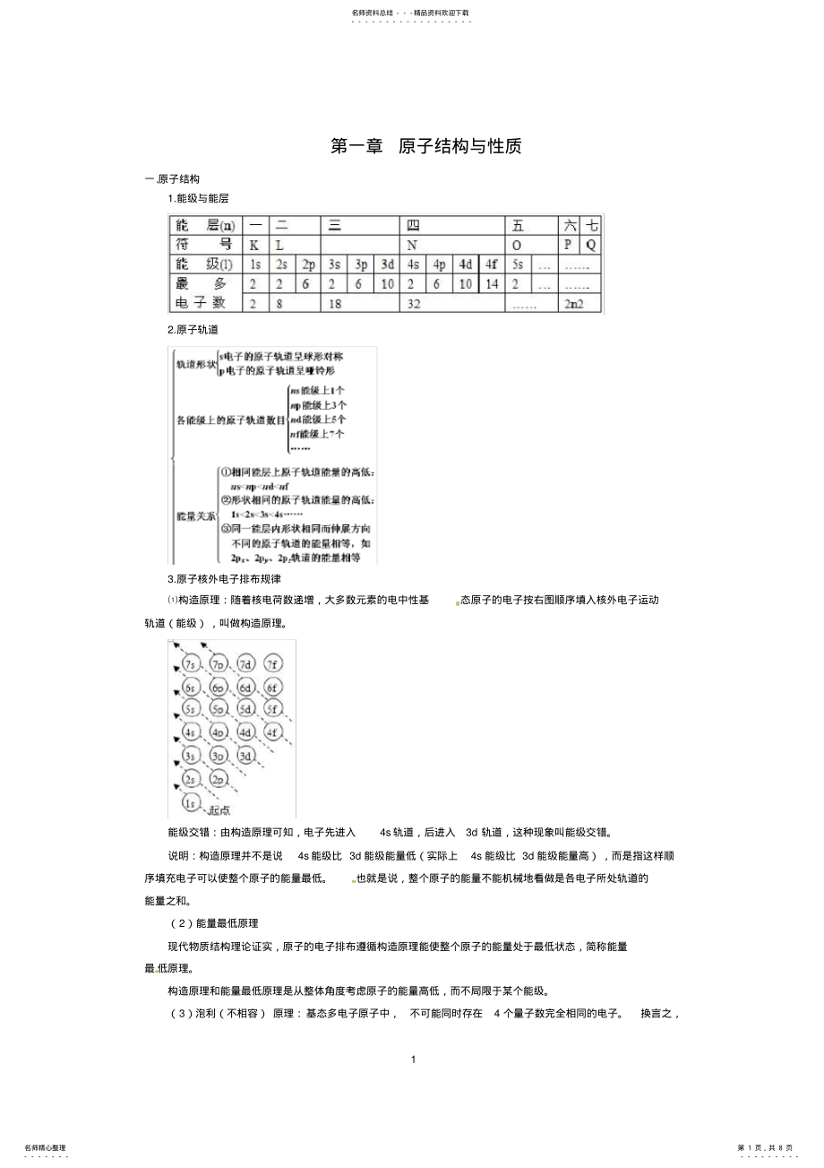 2022年2022年化学选修三知识点,推荐文档 .pdf_第1页