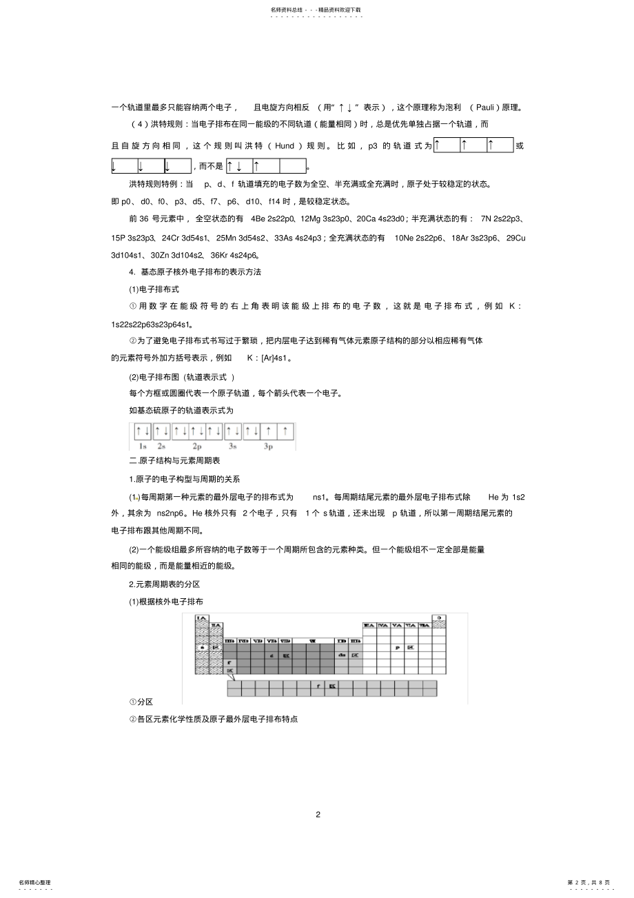 2022年2022年化学选修三知识点,推荐文档 .pdf_第2页