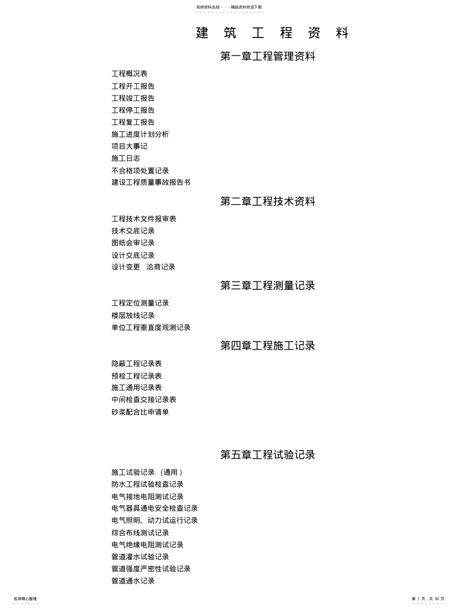 2022年2022年建筑装饰工程资料 .pdf_第1页