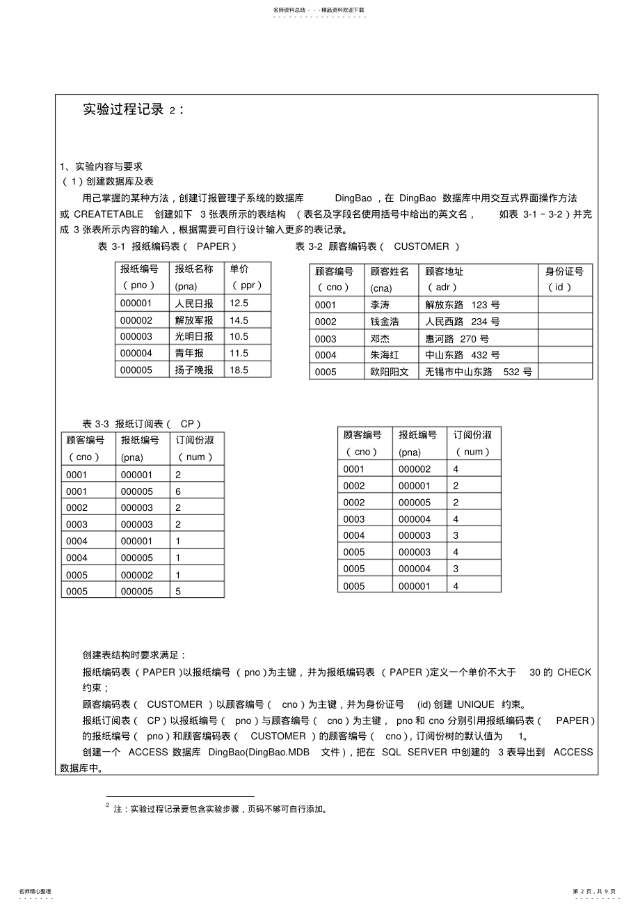 2022年数据库系统整理 .pdf_第2页