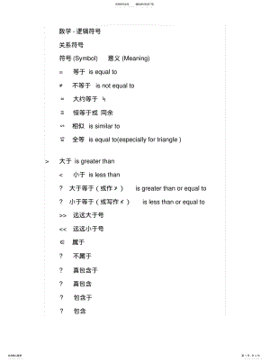 2022年2022年基本数学符号大全 .pdf