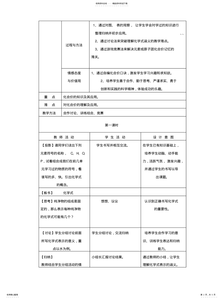 2022年2022年化学式与化合价教学设计 .pdf_第2页