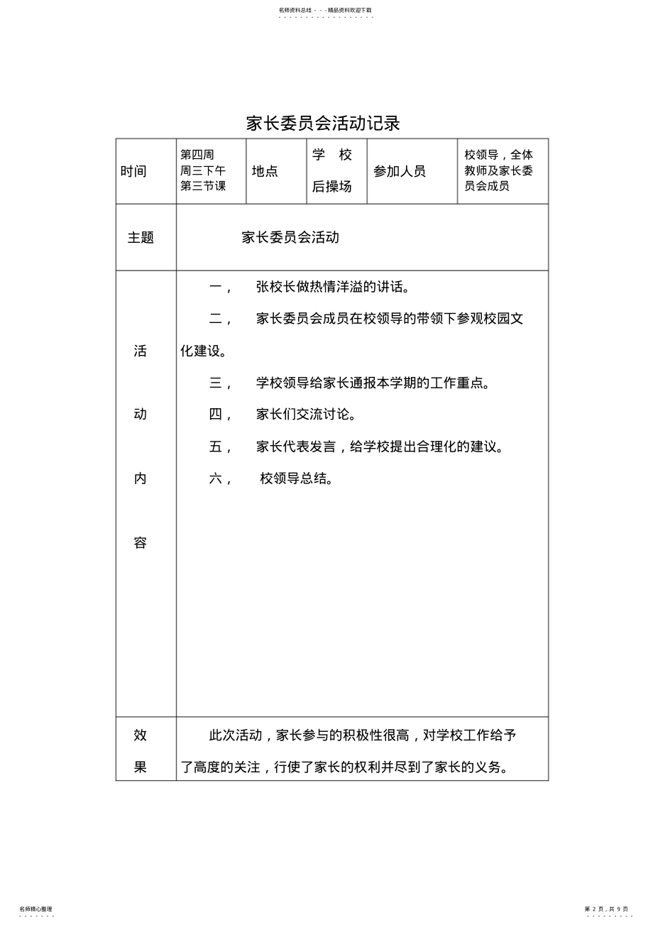 2022年2022年家长委员会活动记录_共页 .pdf_第2页