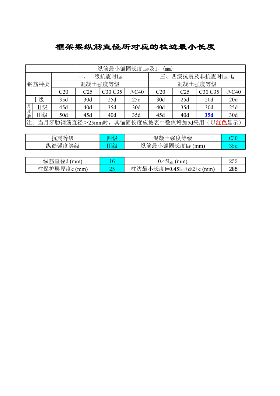 框架梁纵筋直径所对应的柱边最小长度-自动计算表格.xls_第1页