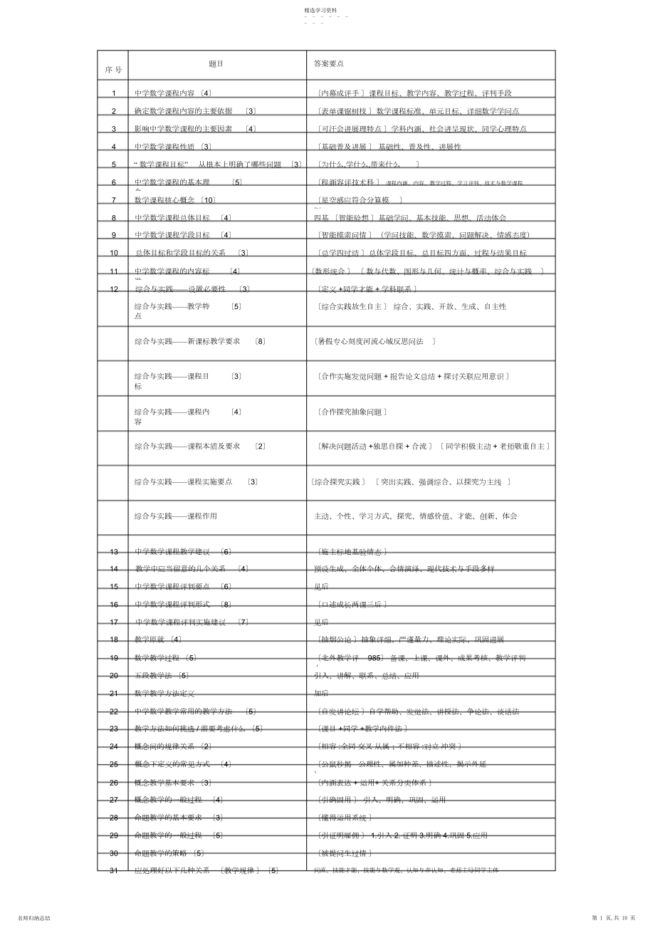 2022年教师资格证初中数学课程知识.docx_第1页