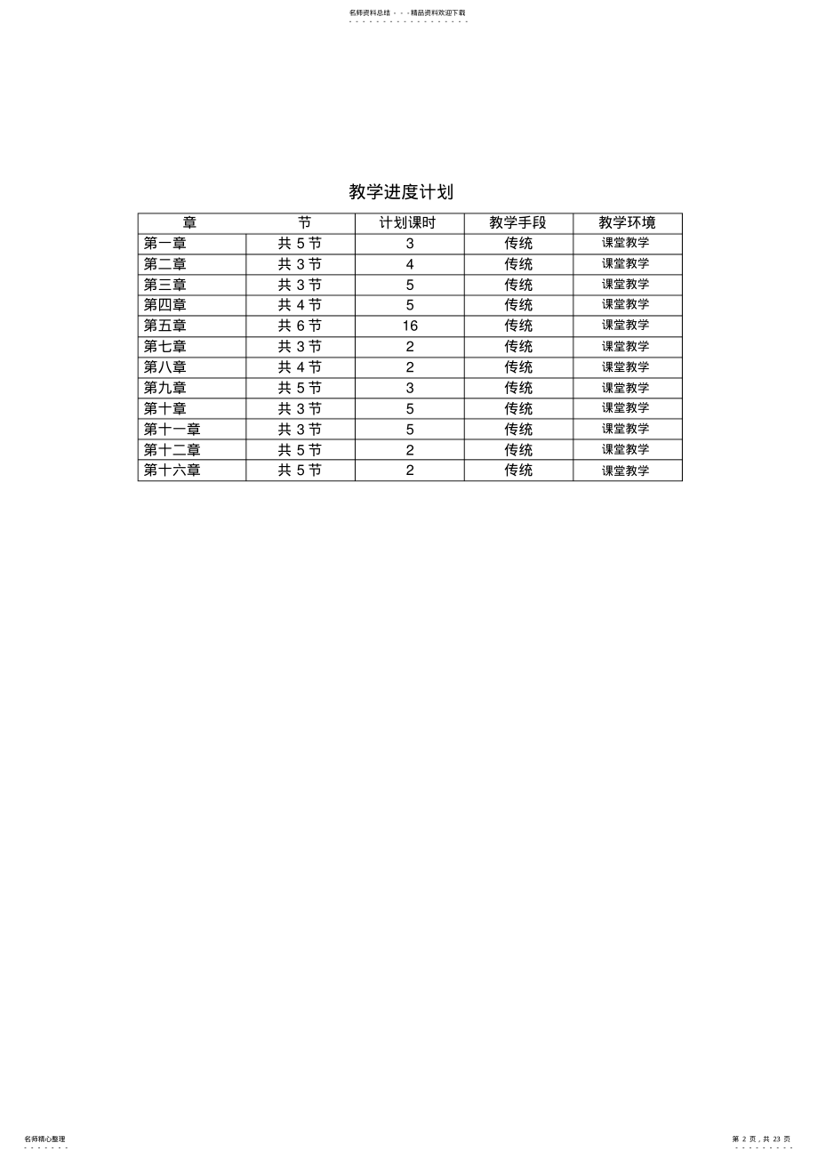 基础会计教案 2.pdf_第2页