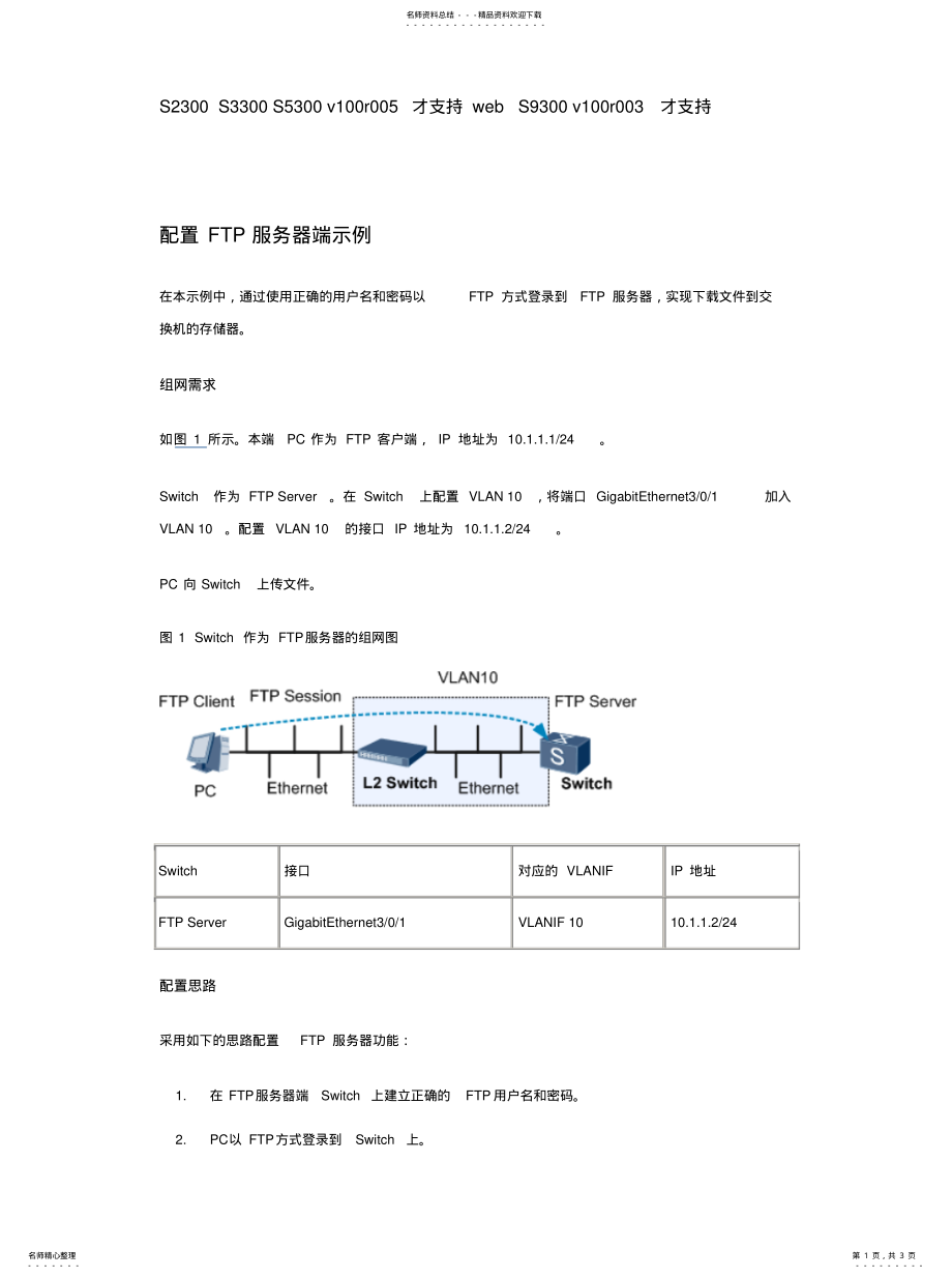 2022年2022年华为交换机配置FTP服务器端示例 .pdf_第1页