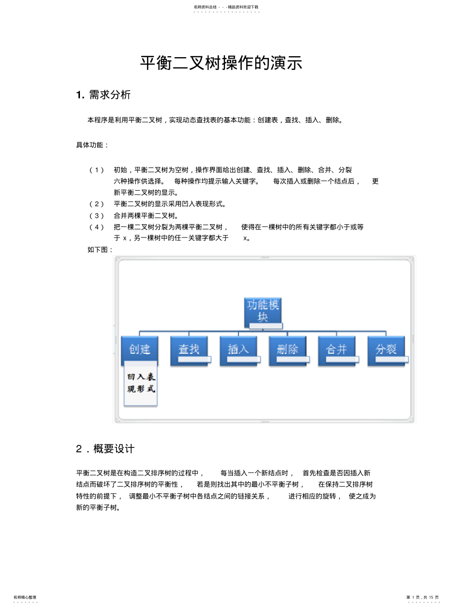 2022年数据结构平衡二叉树的操作演示归纳 .pdf_第1页