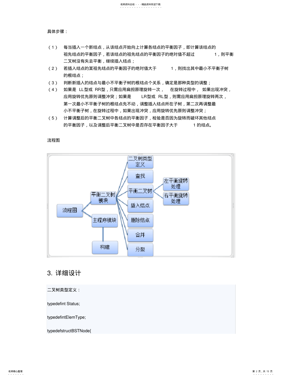 2022年数据结构平衡二叉树的操作演示归纳 .pdf_第2页